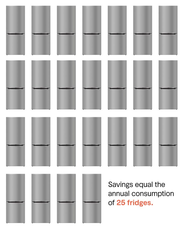 25 fridges next to each other